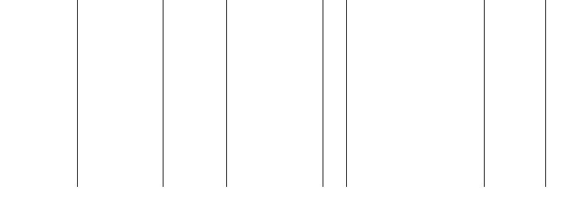 Barogramm